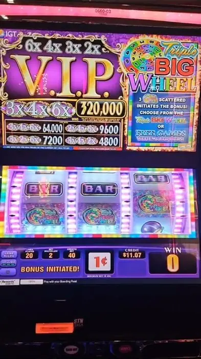 Top international casinos for Canadians